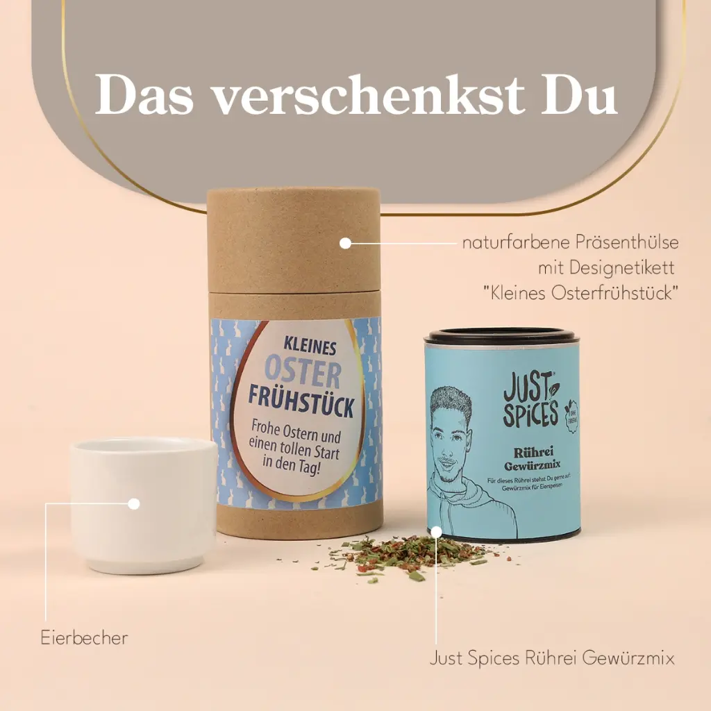 montage_naturhuelse-5_Osterfruhstuck_lupe_102038