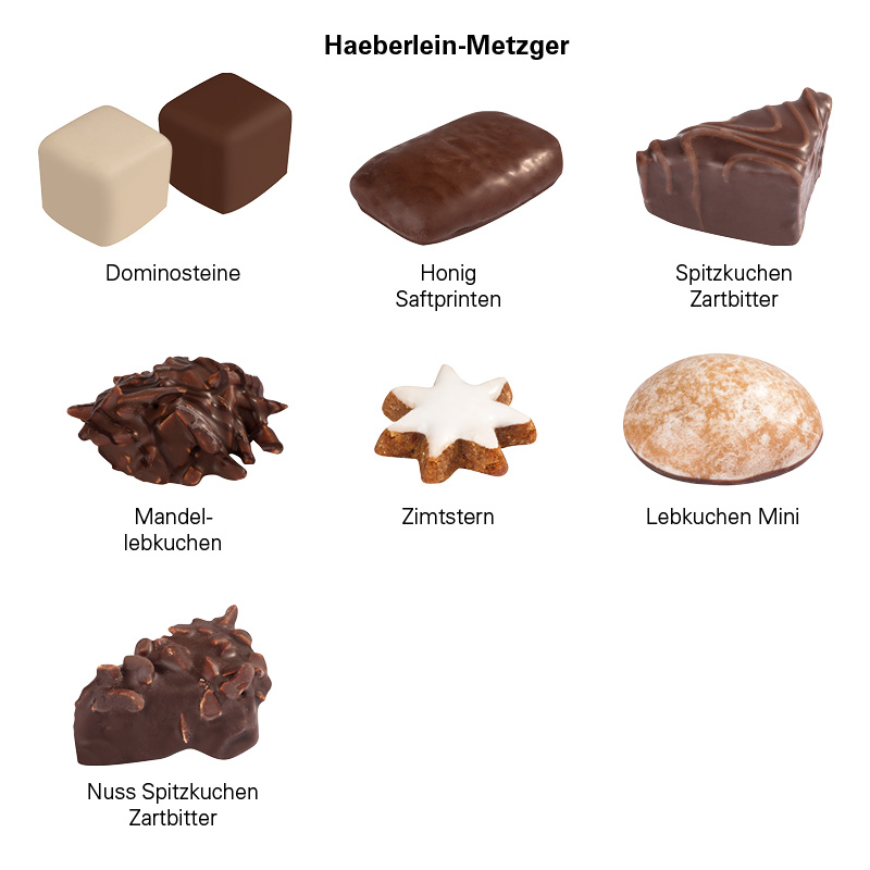 Lebkuchenmischung