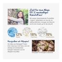55405_Adventskalender_mit_Merci_Petits_Inlay_aus_Papierfaser_4_W_99028