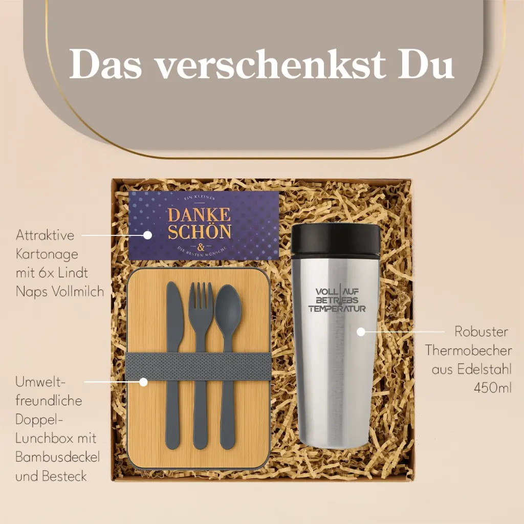 Geschenkset Travel-Kit "Danke"