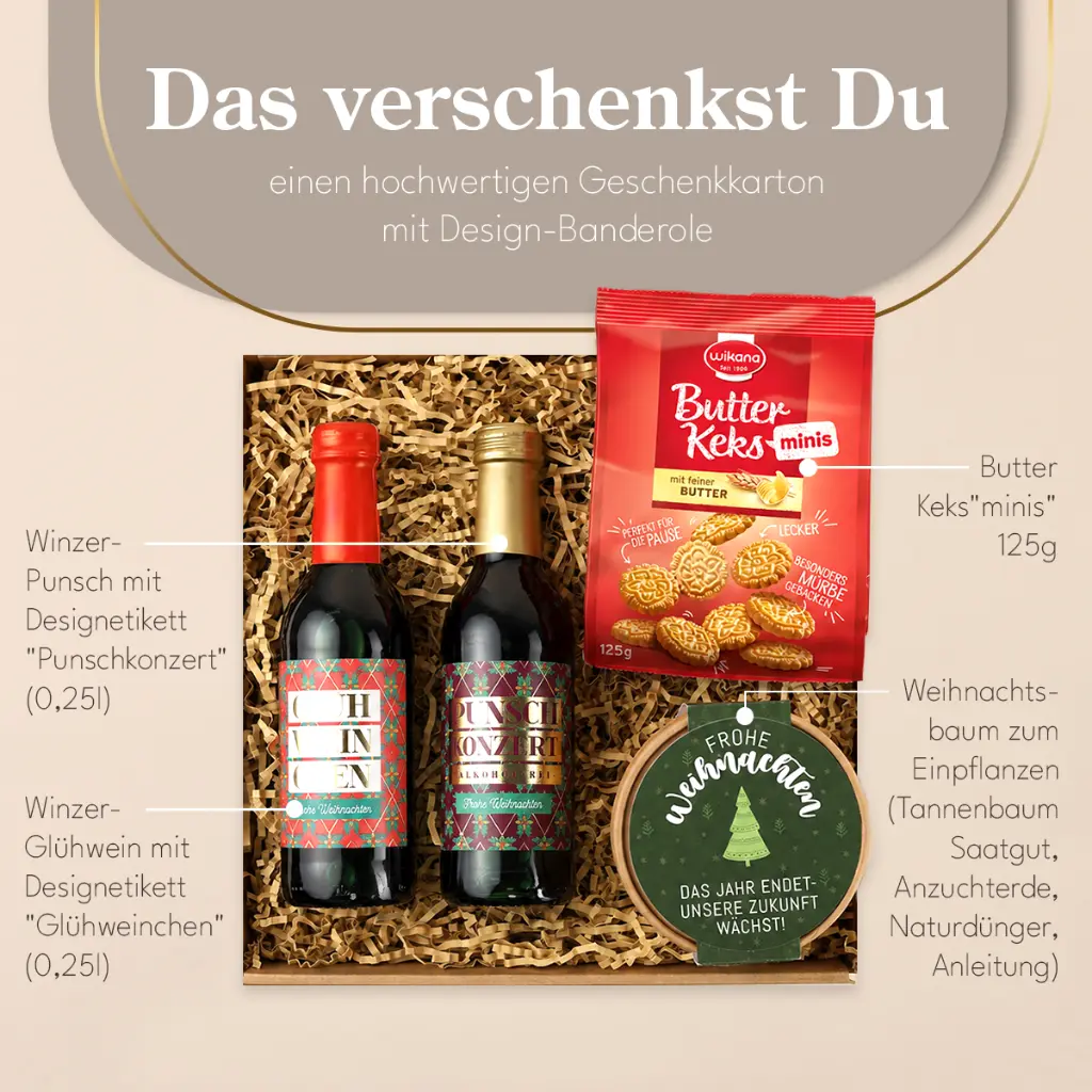 Geschenkset XL "Christbaumschlagen2Go"