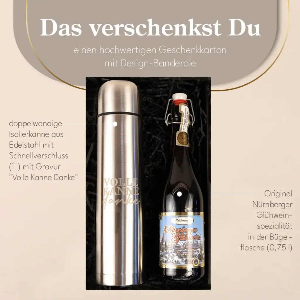 Glüh & Go – Weihnachten für unterwegs