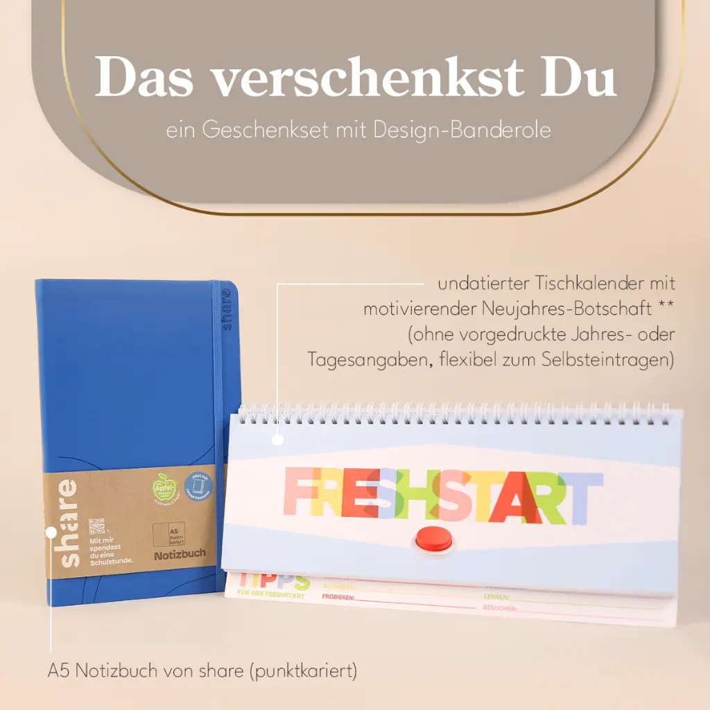 Geschenkset "New Year Fresh Start"