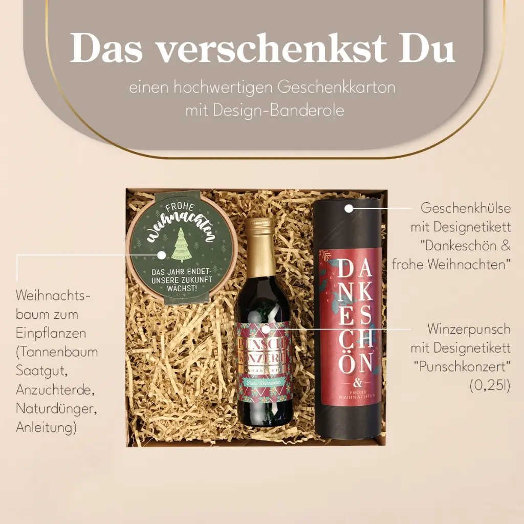 Geschenkset "Großes Dankeschön"