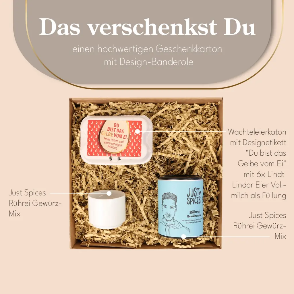 Geschenkset "Du bist das gelbe vom Ei"