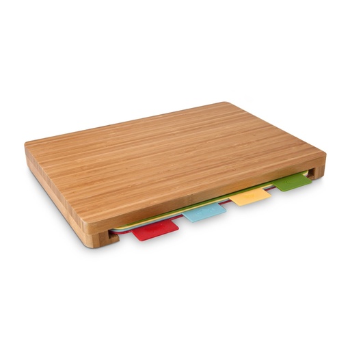 [RX2165] Schneidebretter Vario